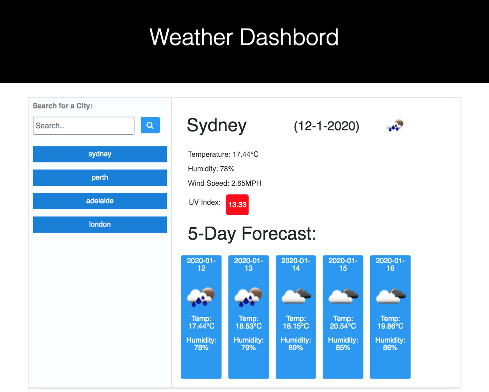 screenshot of weather website